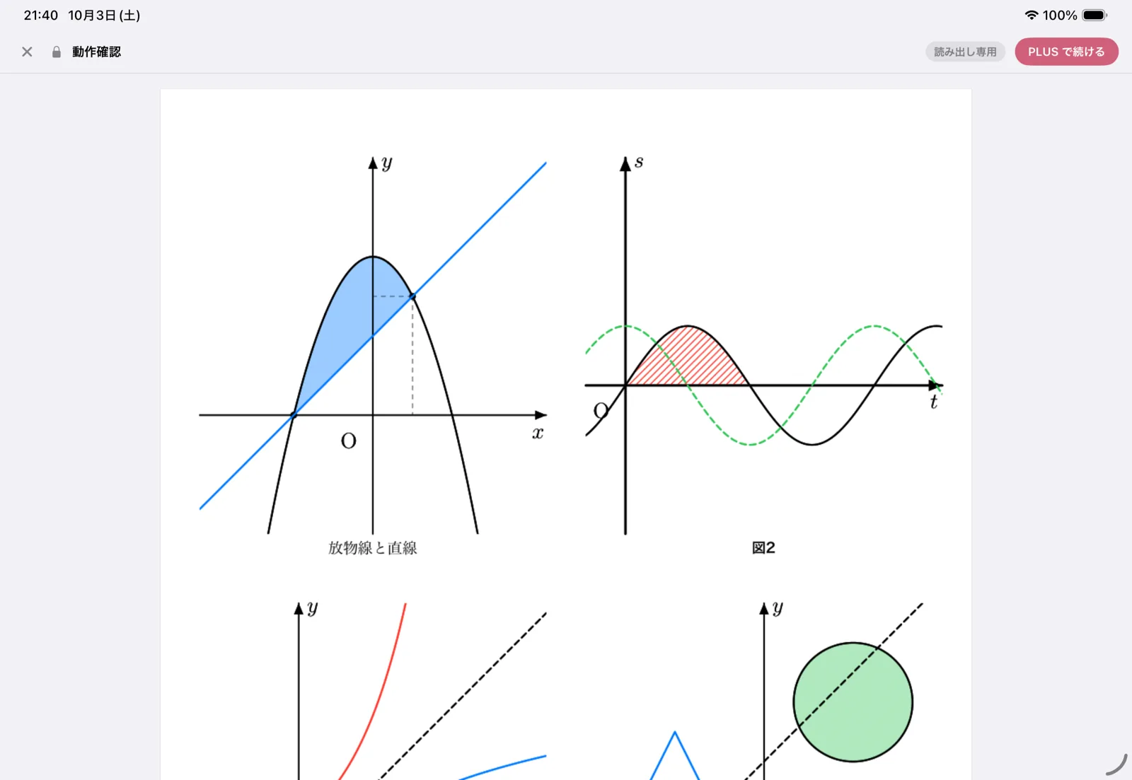 Figures and graphs on a sheet